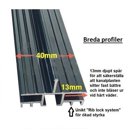 Drivhus Bellis-114 (Aluminium)